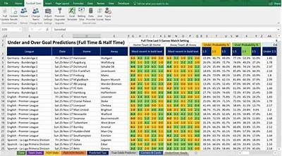 Interwetten 11: The Ultimate Guide for Online Sports Betting