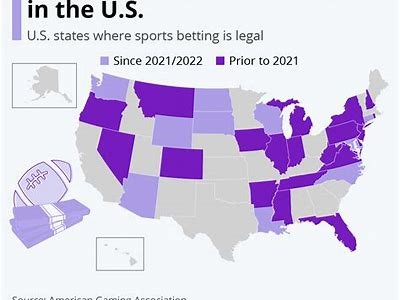 Understanding the Legality of Interwetten: Is It Safe and Legal for Online Betting?