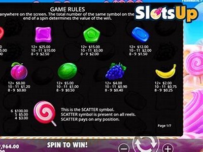 Review of Sweet Bonanza 1000: A Comprehensive Analysis and Rating of the Game