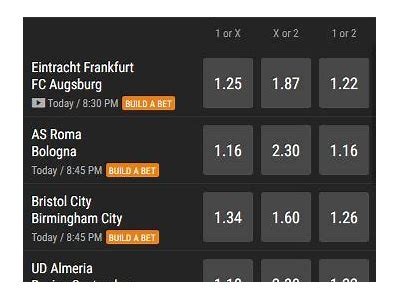 Interwetten Odds: The Best Betting Options Available for You
