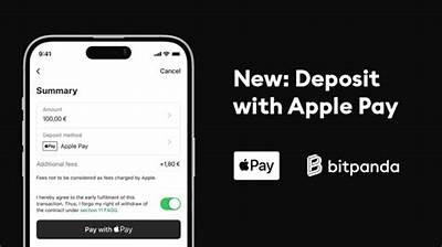 Deposit at Interwetten: Easy, Fast, and Secure