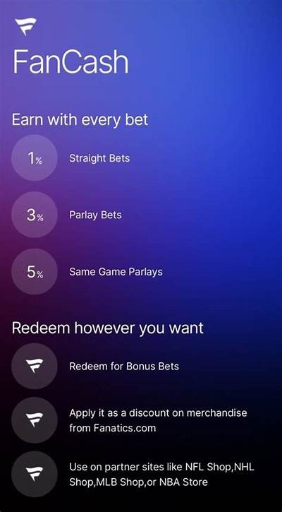 Exciting Fanatics Casino Promo Code Offers for Existing Users to Boost Your Gaming Experience
