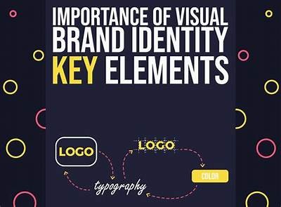 Interwetten Logo Design: A Comprehensive Overview of Brand Identity and Visual Elements