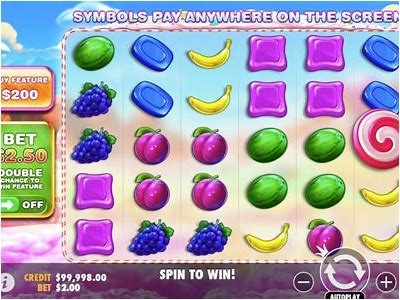 Play Sweet Bonanza Free Online: A Sweet Adventure Awaits