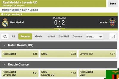 Interwetten Odds: The Best Betting Options Available for You