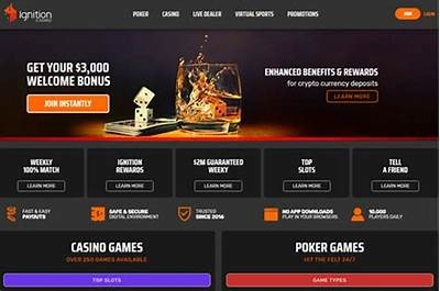 Explore the Features and Benefits of the Ignition Casino App for Enhanced Gaming Experience