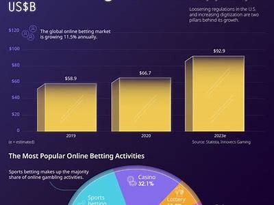 "Willbet PA: Your Ultimate Destination for Online Betting and Gaming"