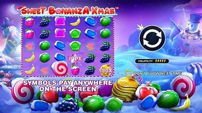Review of Sweet Bonanza 1000: A Comprehensive Analysis and Rating of the Game